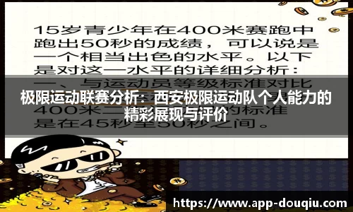 极限运动联赛分析：西安极限运动队个人能力的精彩展现与评价